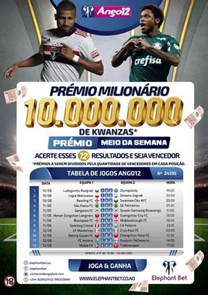 ango12 resultados 2024